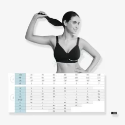 Soutien-gorge Grossesse Et Allaitement à Mémoire De Forme CARRIWELL Noir - Carriwell 8 Soutien-gorge Grossesse Et Allaitement à Mémoire De Forme CARRIWELL Noir - Carriwell -Vertbaudet shop soutien gorge grossesse et allaitement a memoire de forme carriwell 2